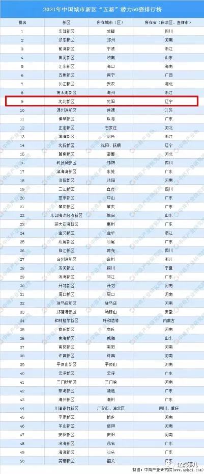 沈北新区数据和政务服务局最新招聘信息,沈北新区数据和政务服务局最新招聘信息概述