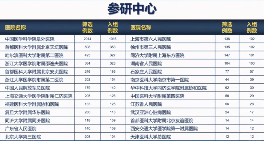 第236页