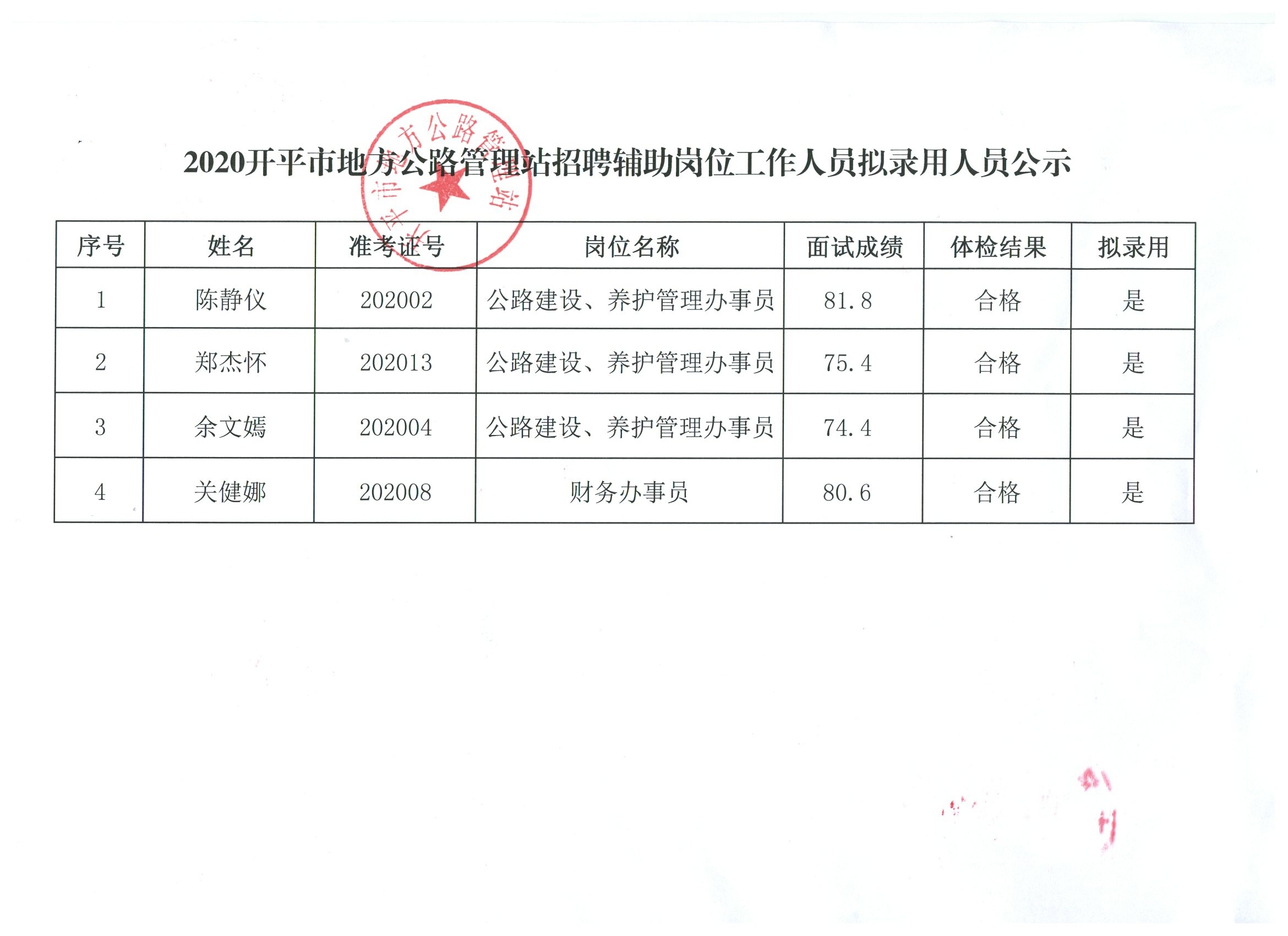 南丹县人民政府办公室最新招聘信息,南丹县人民政府办公室最新招聘信息详解