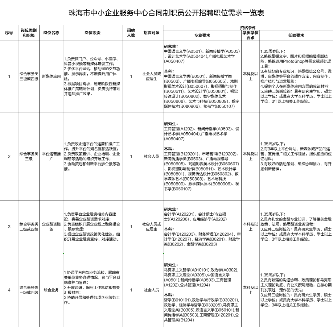 和田市医疗保障局?最新领导,和田市医疗保障局最新领导团队及其职责概述