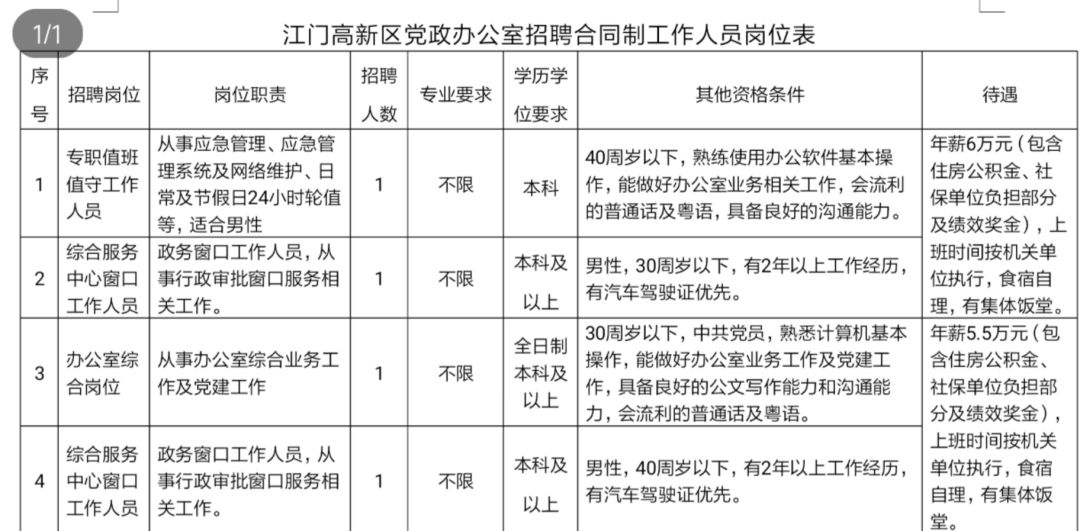 诸城市级托养福利事业单位最新项目,诸城市级托养福利事业单位最新项目探究