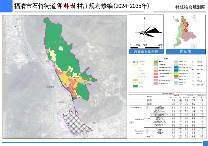 康巴村最新发展规划,康巴村最新发展规划，走向繁荣与和谐共生的未来