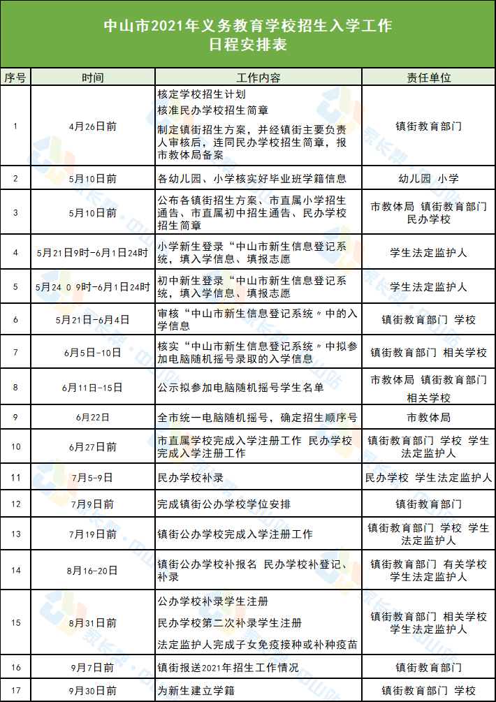 会东县小学最新招聘信息,会东县小学最新招聘信息概览
