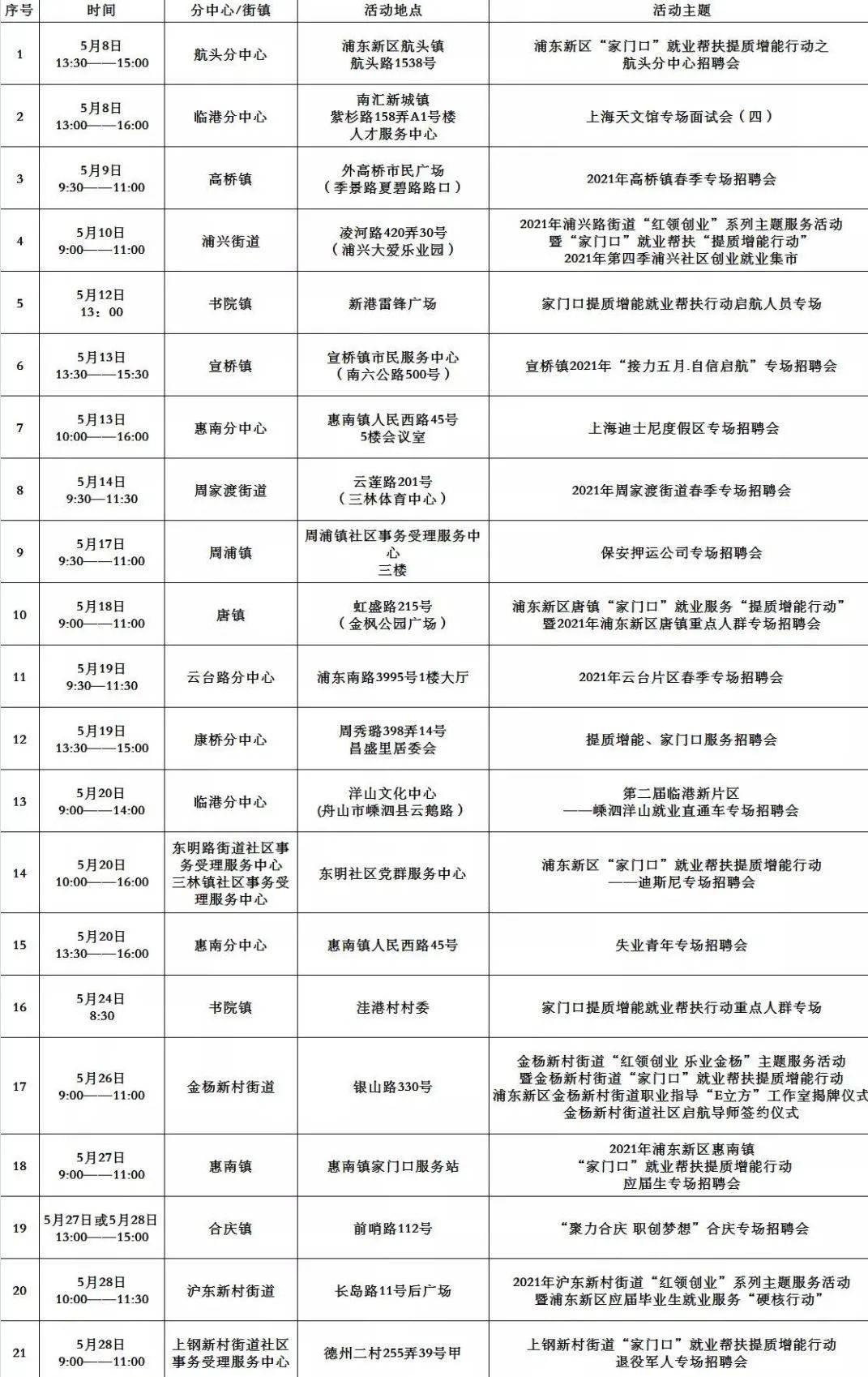 馆陶县计划生育委员会等最新招聘信息,馆陶县计划生育委员会最新招聘信息及招聘动态概述