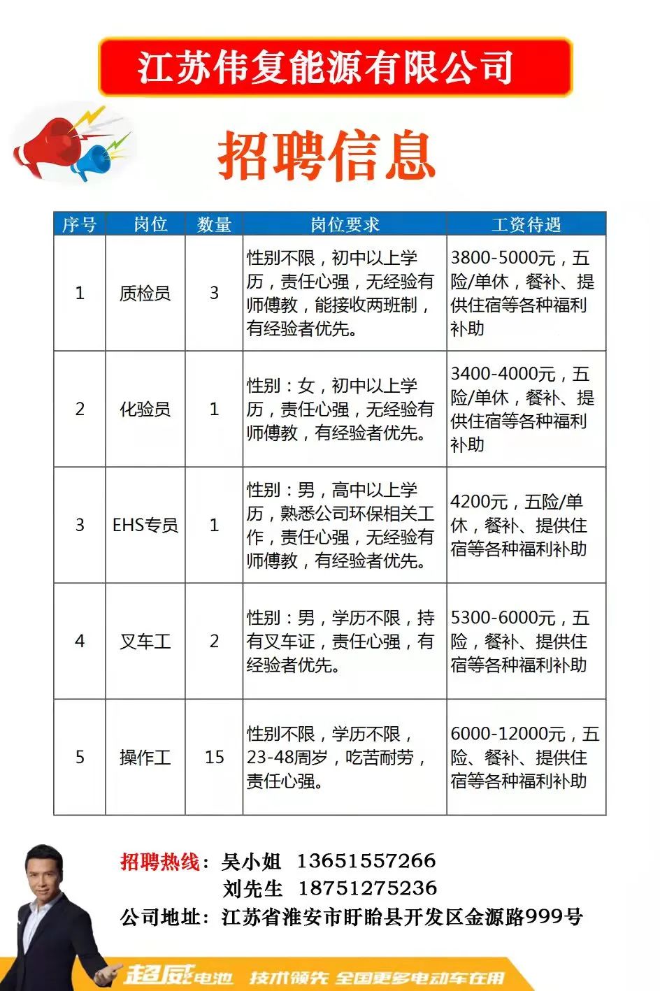 第210页