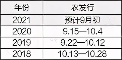 英吉沙县农业农村局最新招聘信息,英吉沙县农业农村局最新招聘信息全面发布