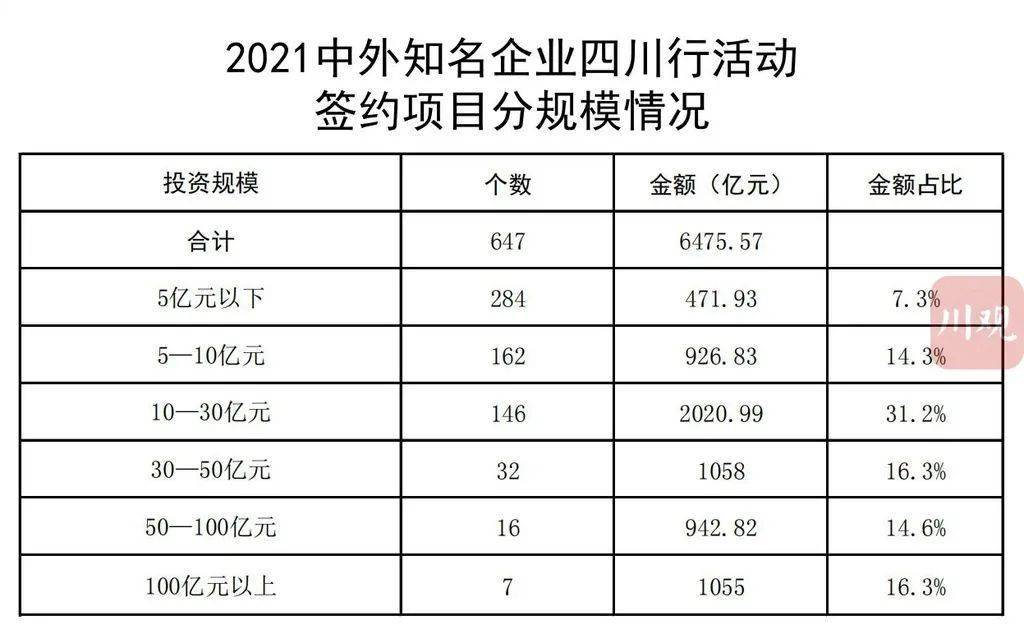 灵武市级公路维护监理事业单位最新项目,灵武市级公路维护监理事业单位最新项目研究分析