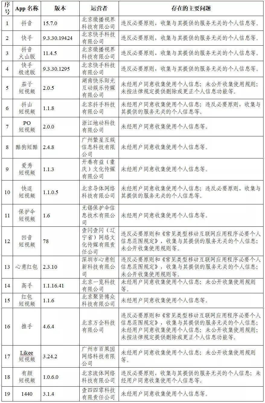 王寨乡最新招聘信息,王寨乡最新招聘信息概览