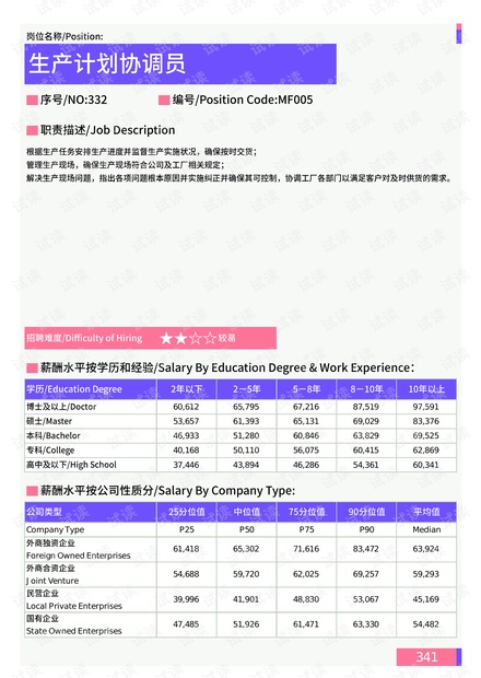 达尔罕茂明安联合旗自然资源和规划局最新发展规划,达尔罕茂明安联合旗自然资源和规划局最新发展规划展望