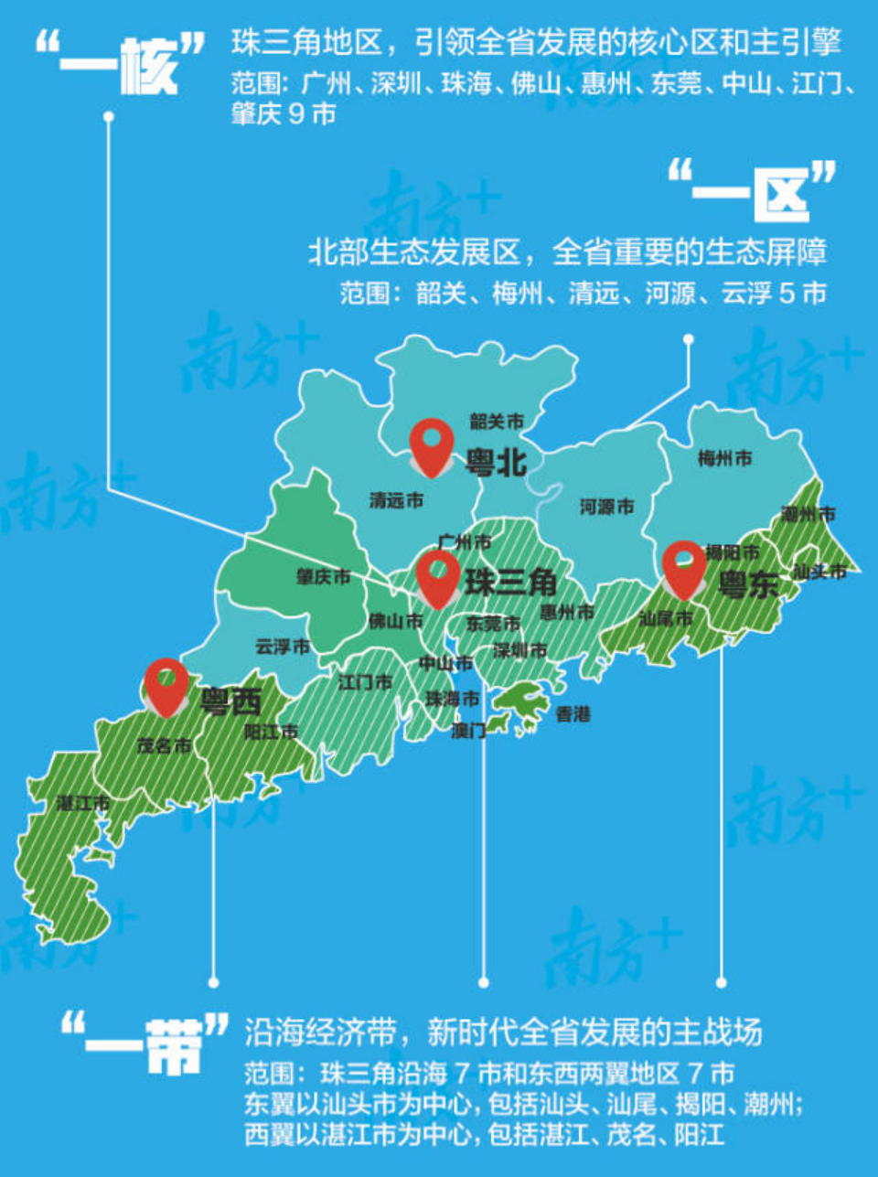南沙群岛文化局等最新发展规划,南沙群岛文化局最新发展规划研究