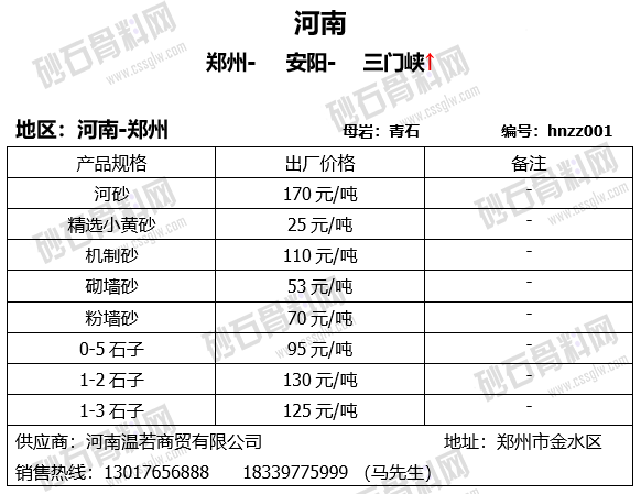 砂梁村委会最新招聘信息,砂梁村委会最新招聘信息概览