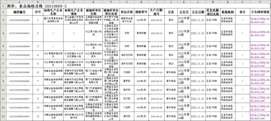 鸡西市市园林管理局最新项目,鸡西市市园林管理局最新项目概览