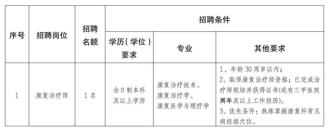 仁寿县康复事业单位最新新闻,仁寿县康复事业单位的最新动态与进展