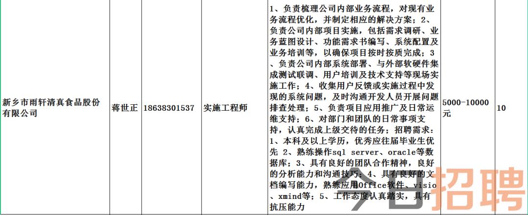 安义县审计局最新招聘信息,安义县审计局最新招聘信息
