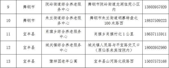 都匀市级托养福利事业单位最新新闻,都匀市级托养福利事业单位的最新动态