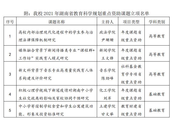 芒康县初中最新项目,芒康县初中最新项目，引领教育革新，塑造未来之光
