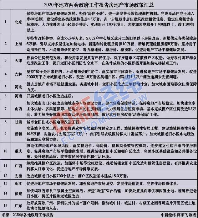承德市市水利局最新招聘信息,承德市水利局最新招聘信息概述及解读