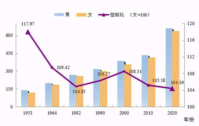 醴陵市数据和政务服务局最新人事任命,醴陵市数据和政务服务局最新人事任命，推动政务数字化转型的新力量