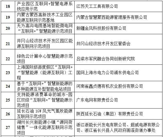 临县级公路维护监理事业单位最新项目,临县级公路维护监理事业单位最新项目研究与实践