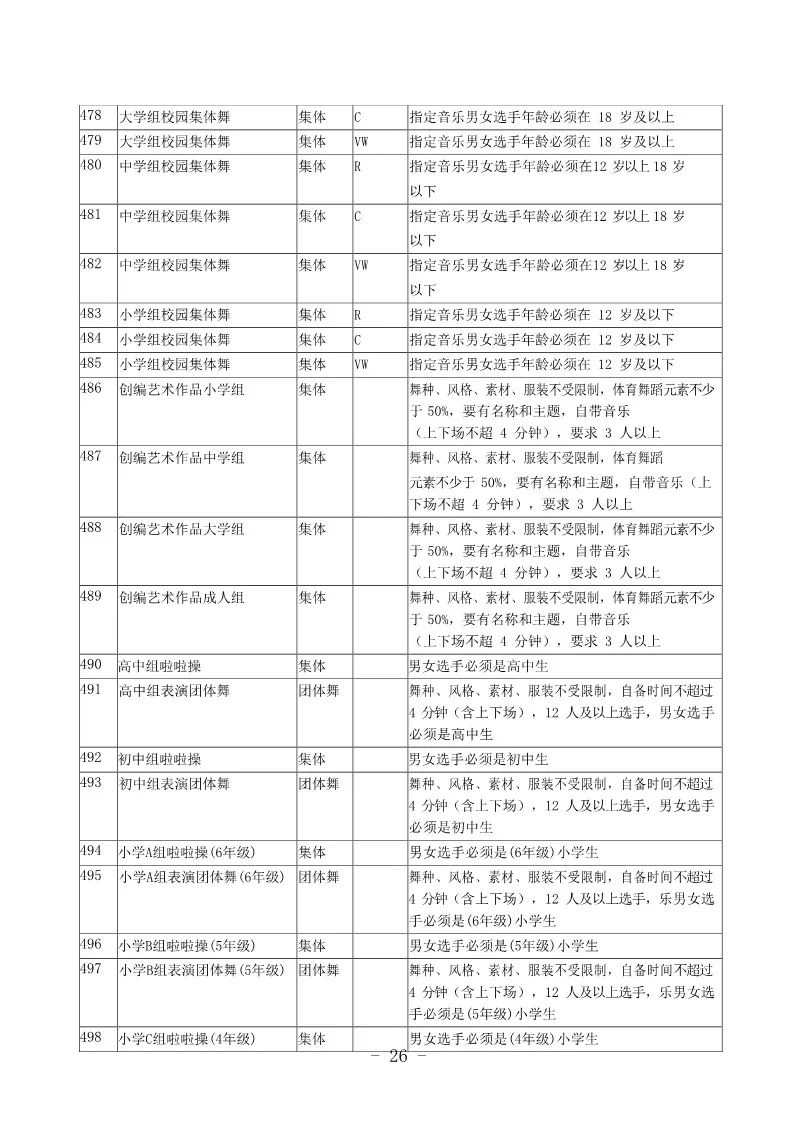 青羊区体育馆最新新闻,青羊区体育馆最新新闻动态报道