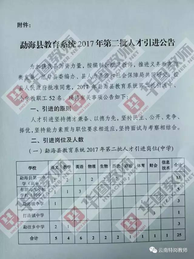 双柏县特殊教育事业单位等最新招聘信息,双柏县特殊教育事业单位最新招聘信息概述