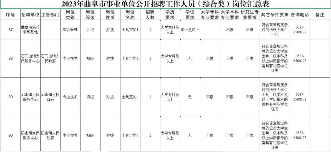 泗水镇最新招聘信息,泗水镇最新招聘信息概览