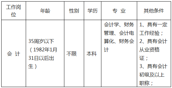 牟定县人力资源和社会保障局最新发展规划,牟定县人力资源和社会保障局最新发展规划