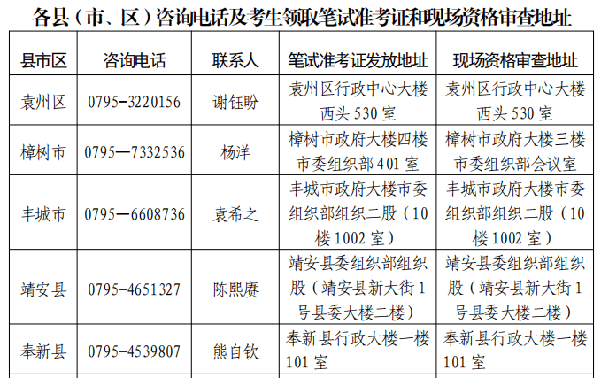 玉带村委会最新招聘信息,玉带村委会最新招聘信息概览