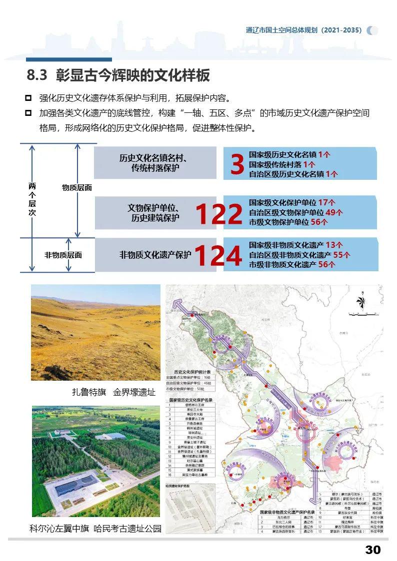 都兰县自然资源和规划局最新发展规划,都兰县自然资源和规划局最新发展规划