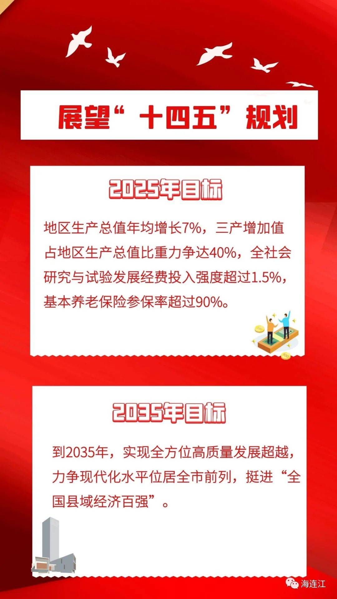 革吉县统计局最新发展规划,革吉县统计局最新发展规划，迈向未来的蓝图