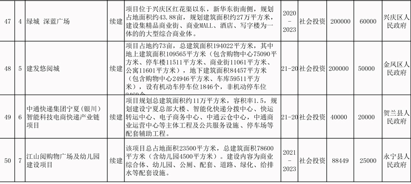信息咨询服务 第18页
