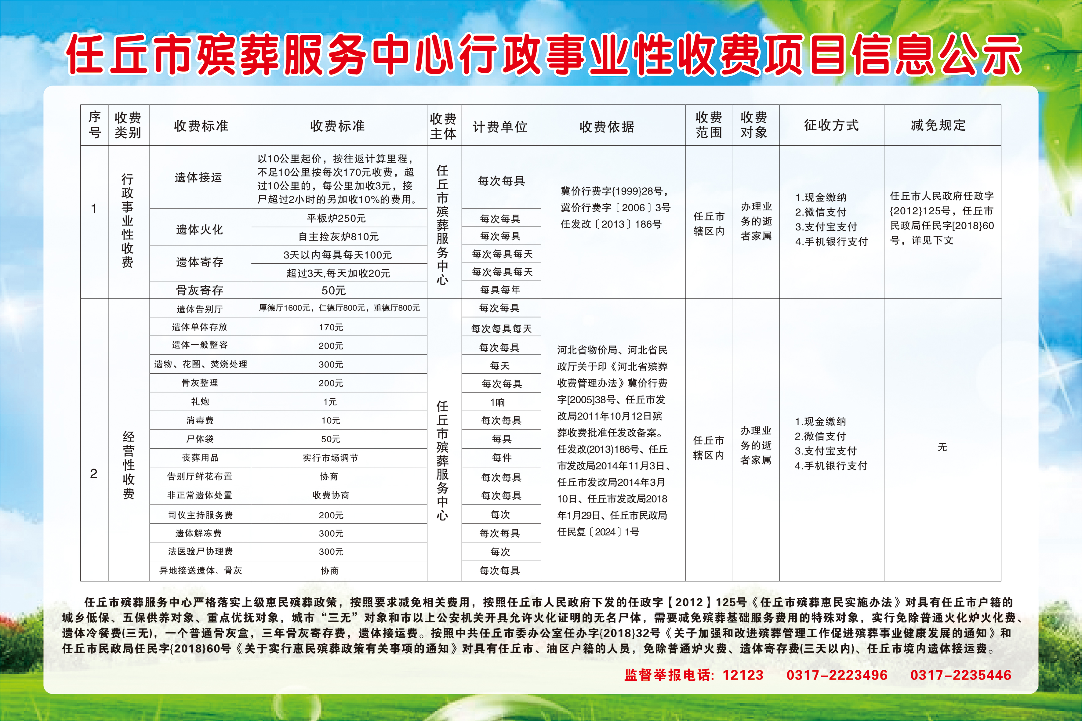 新会区殡葬事业单位等最新发展规划,新会区殡葬事业单位最新发展规划