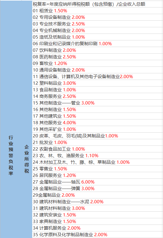 四堡林场最新天气预报,四堡林场最新天气预报