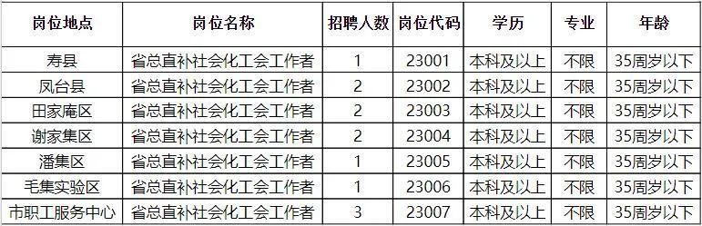 瓜州县民政局最新招聘信息,瓜州县民政局最新招聘信息详解