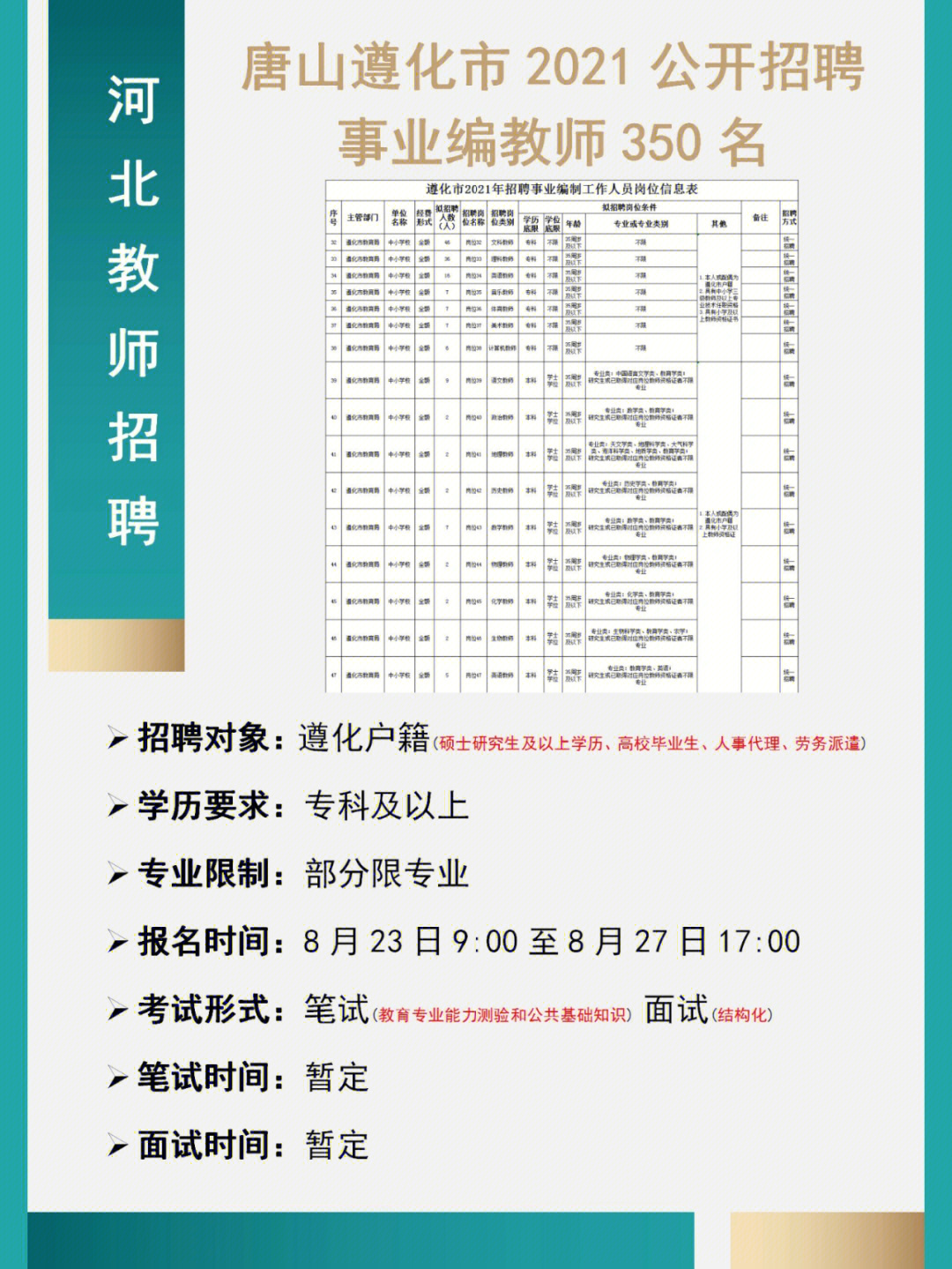 隆化县公路运输管理事业单位最新招聘信息,隆化县公路运输管理事业单位最新招聘信息概览