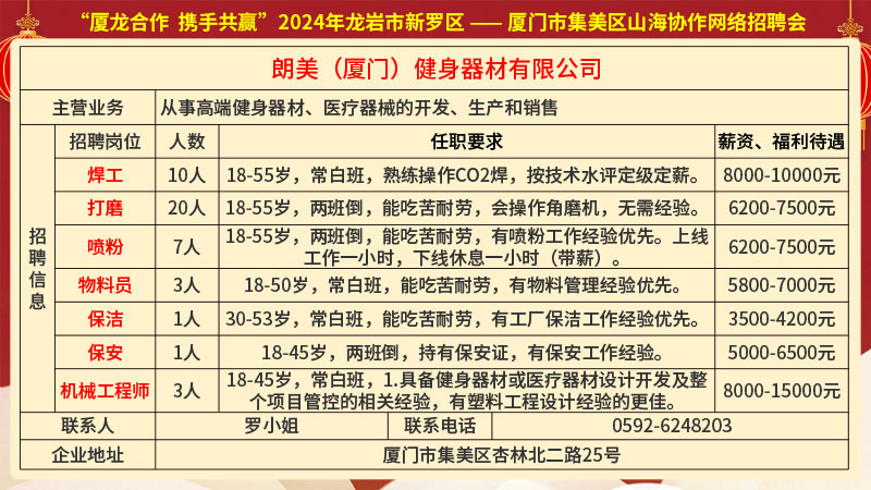 信息咨询服务 第16页