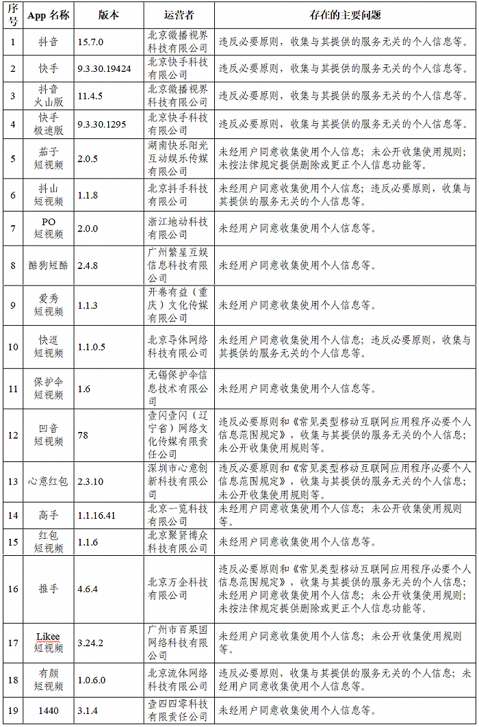桑托村最新招聘信息,桑托村最新招聘信息概览