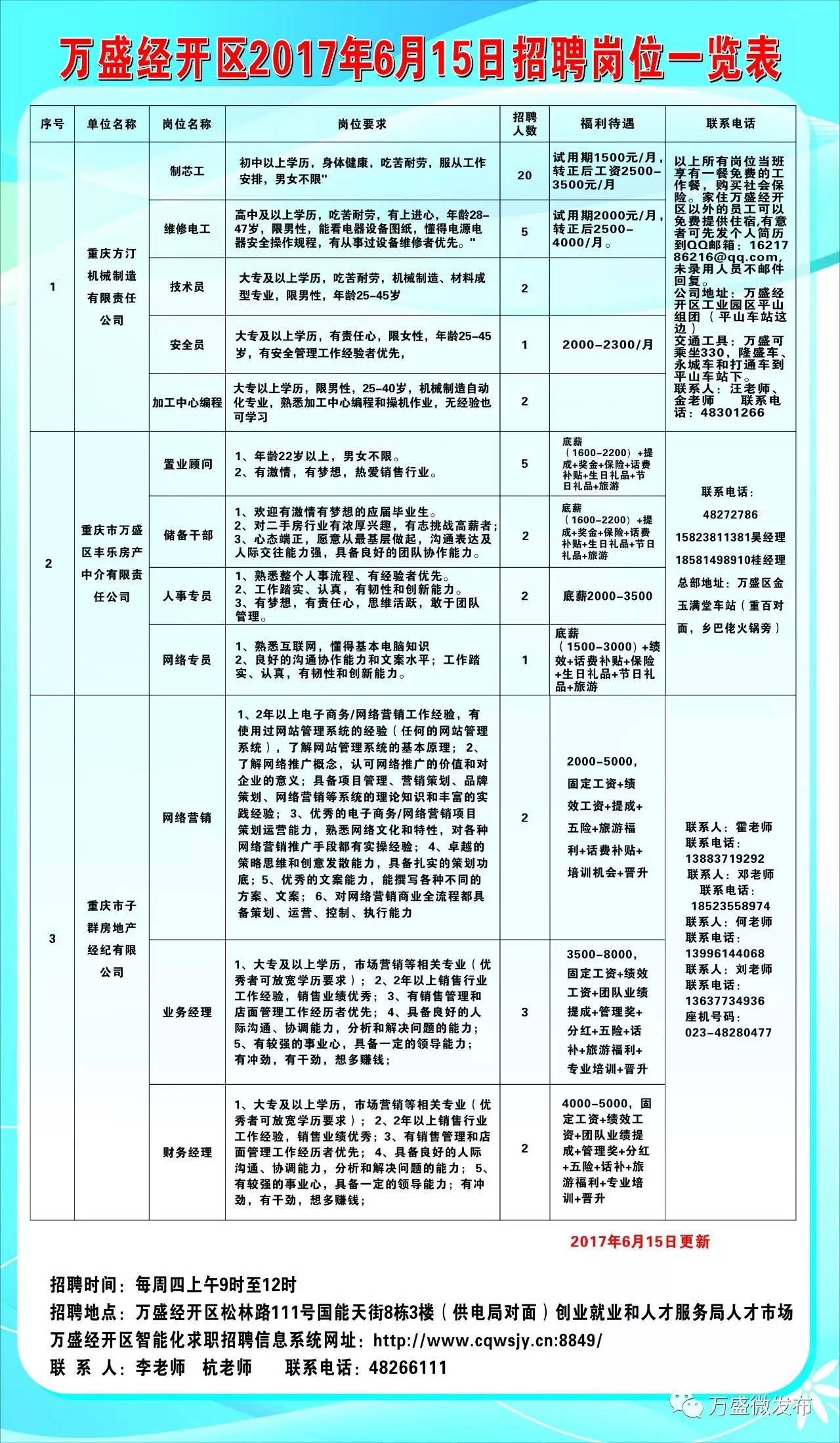 庆元县数据和政务服务局最新招聘信息,庆元县数据和政务服务局最新招聘信息概述