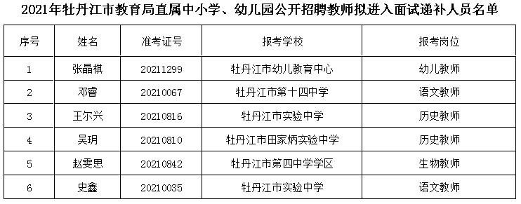 八道江区教育局最新招聘信息,八道江区教育局最新招聘信息详解