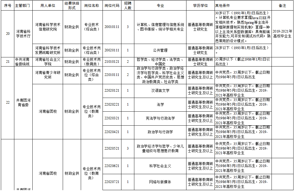 东阳市级托养福利事业单位最新项目,东阳市级托养福利事业单位最新项目概述
