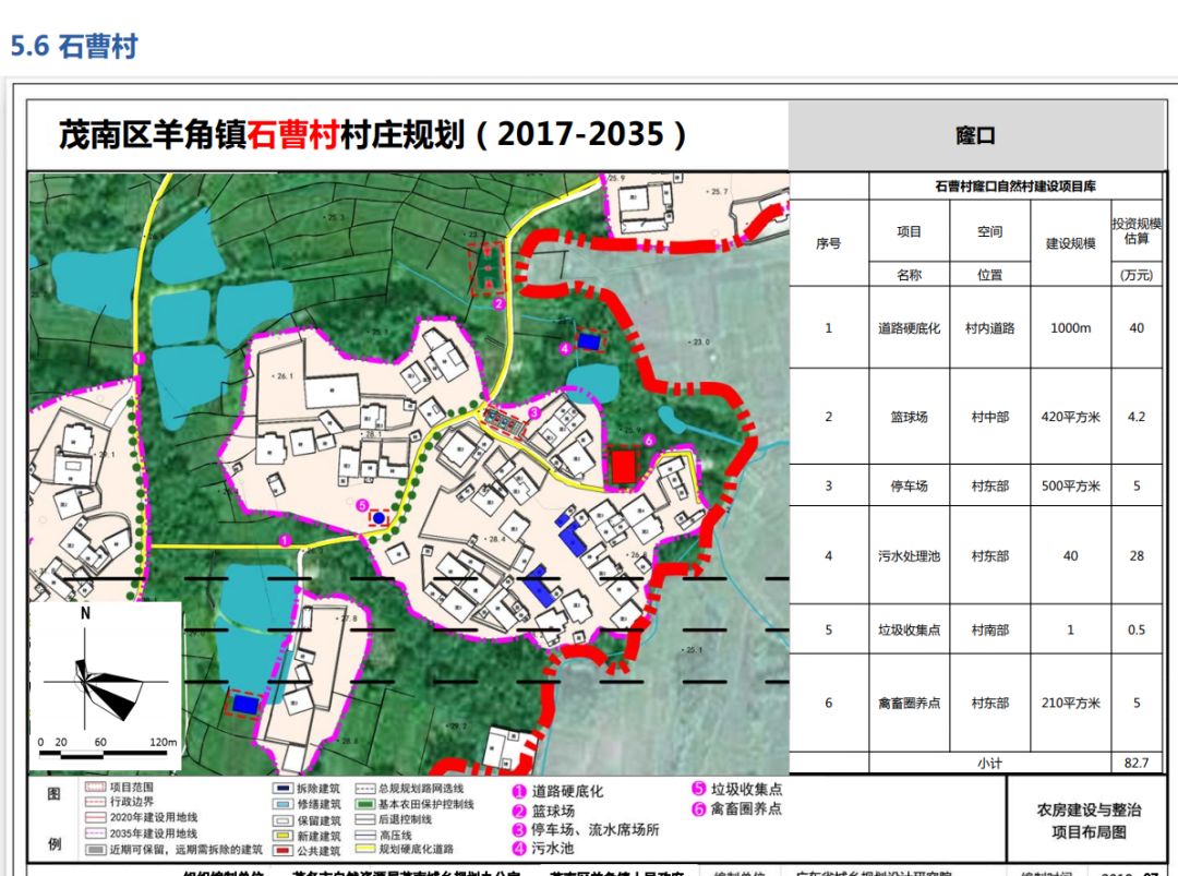 石羊哨乡最新发展规划,石羊哨乡最新发展规划