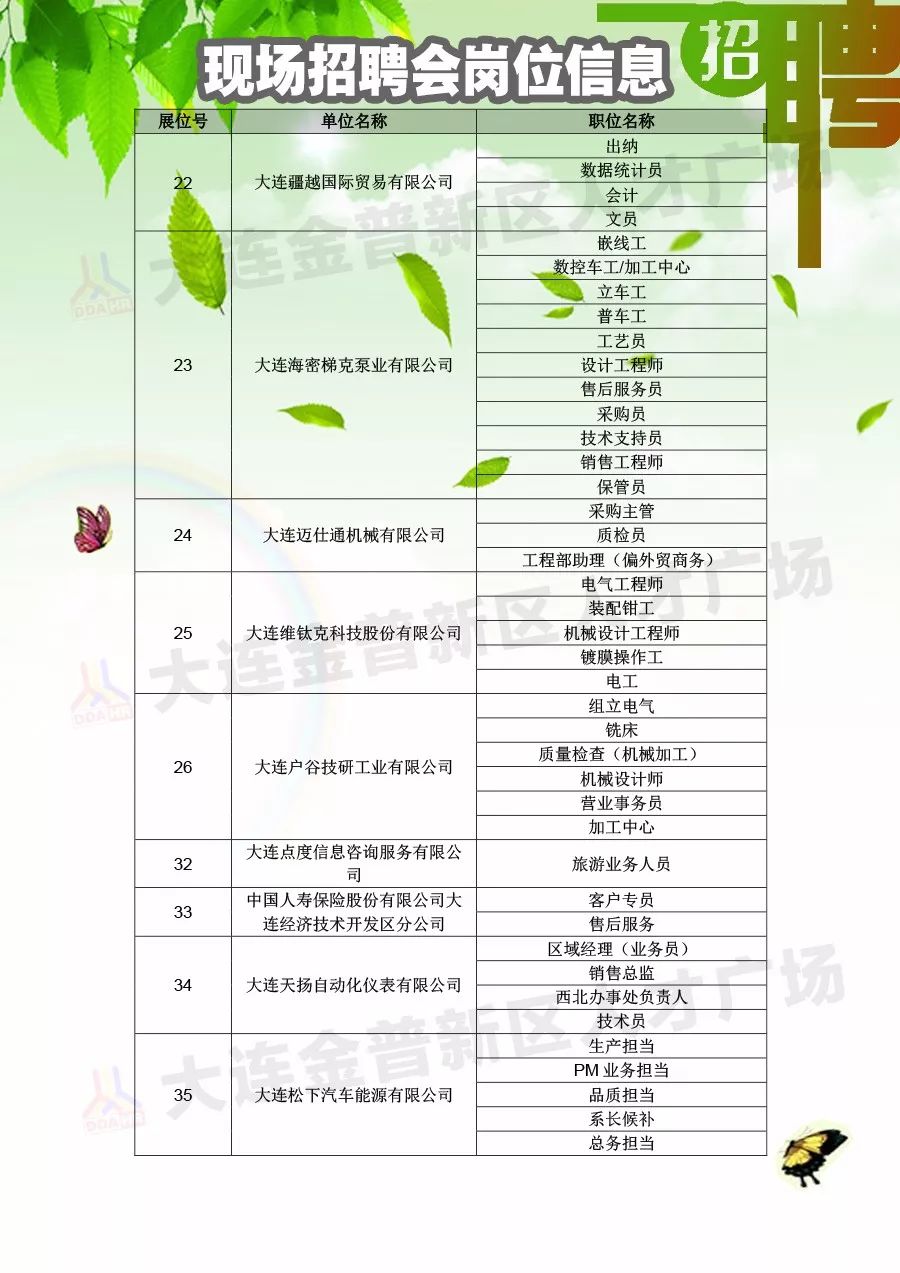 东丽区文化局等最新招聘信息,东丽区文化局最新招聘信息详解