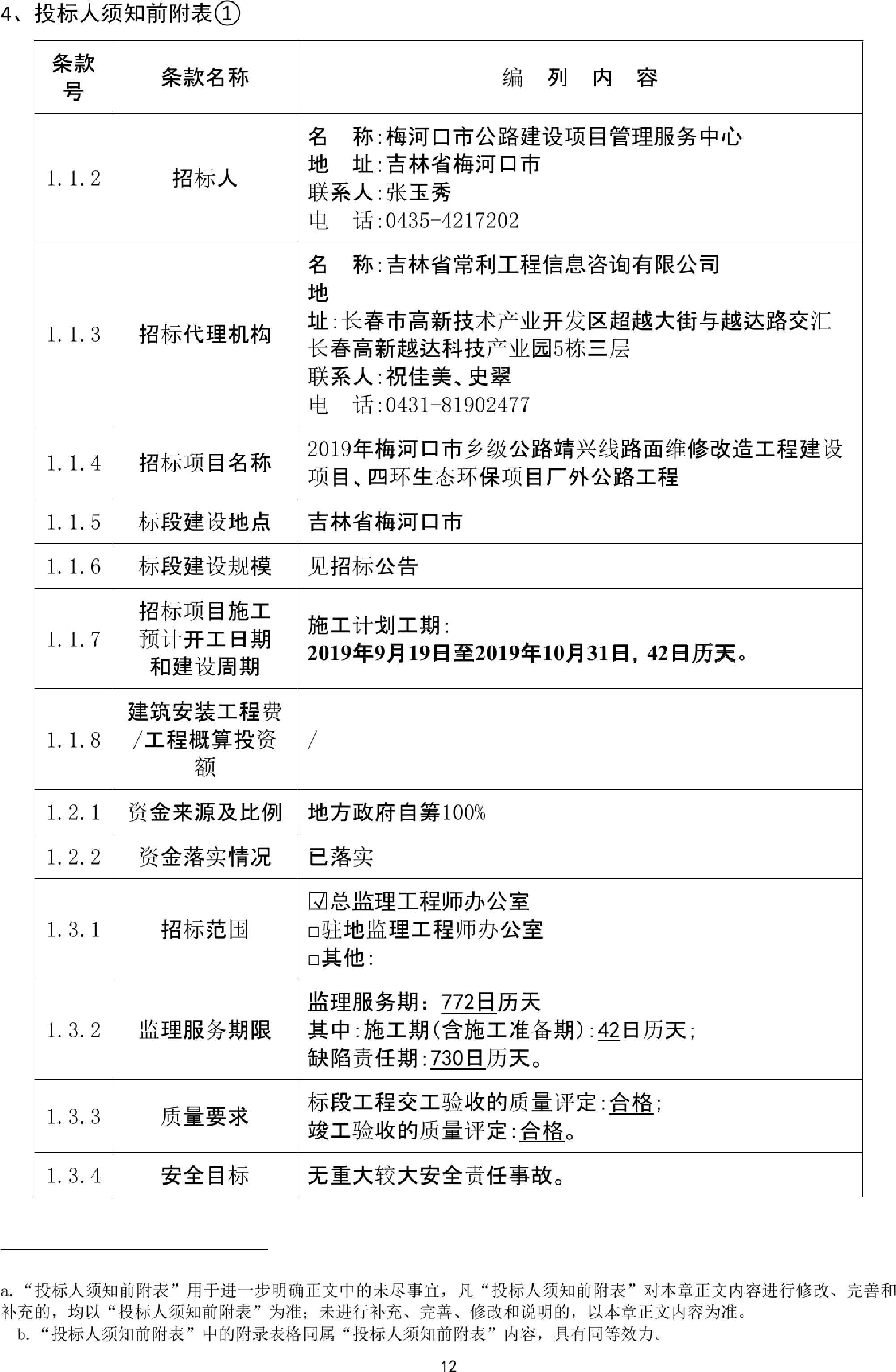 牡丹区级公路维护监理事业单位最新项目,牡丹区级公路维护监理事业单位最新项目解析