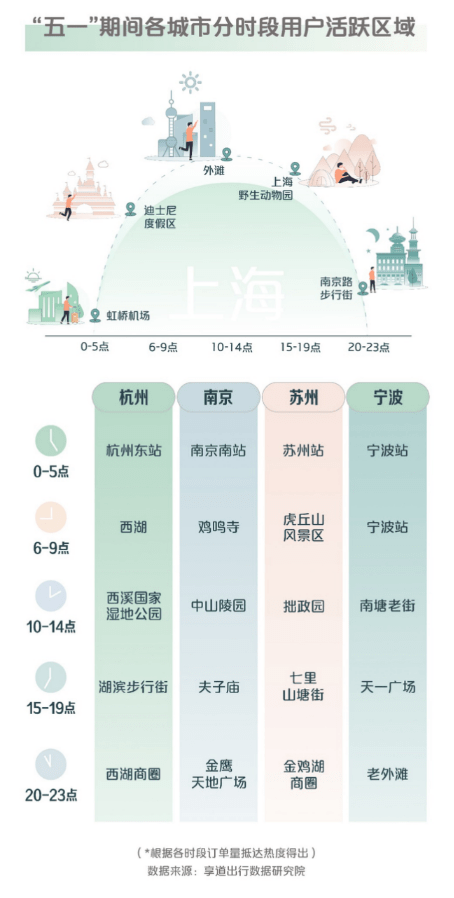 信息咨询服务 第10页