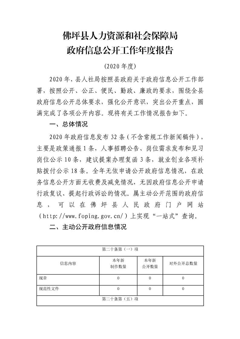 通江县人力资源和社会保障局最新新闻,通江县人力资源和社会保障局最新新闻