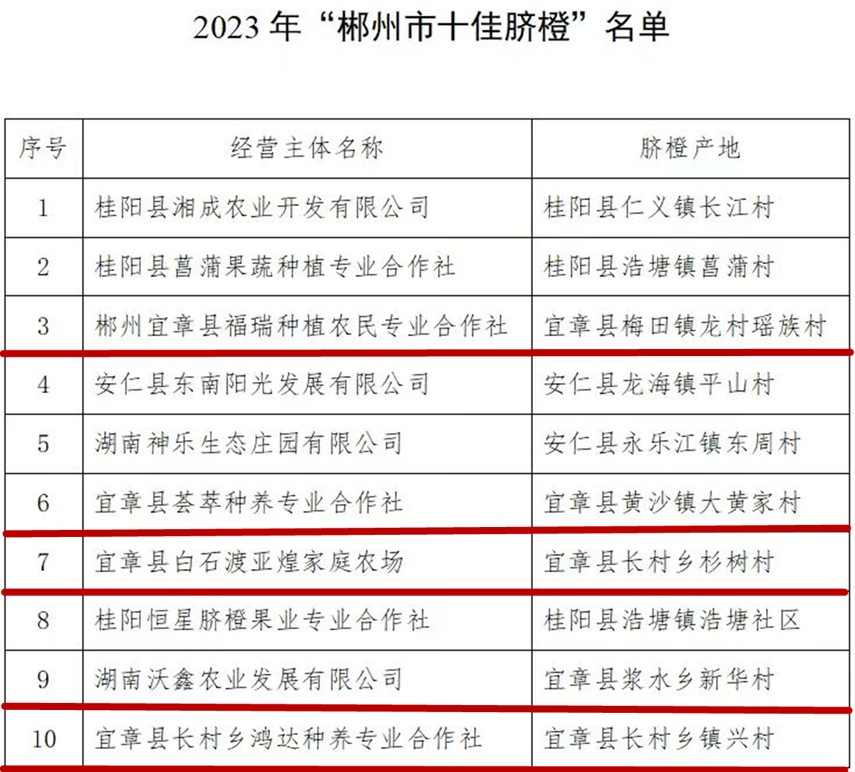 长顺县级托养福利事业单位最新人事任命,长顺县级托养福利事业单位最新人事任命及其影响