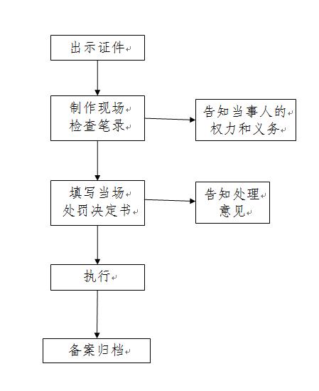 眉山市市新闻出版局最新新闻,眉山市新闻出版局最新新闻概述