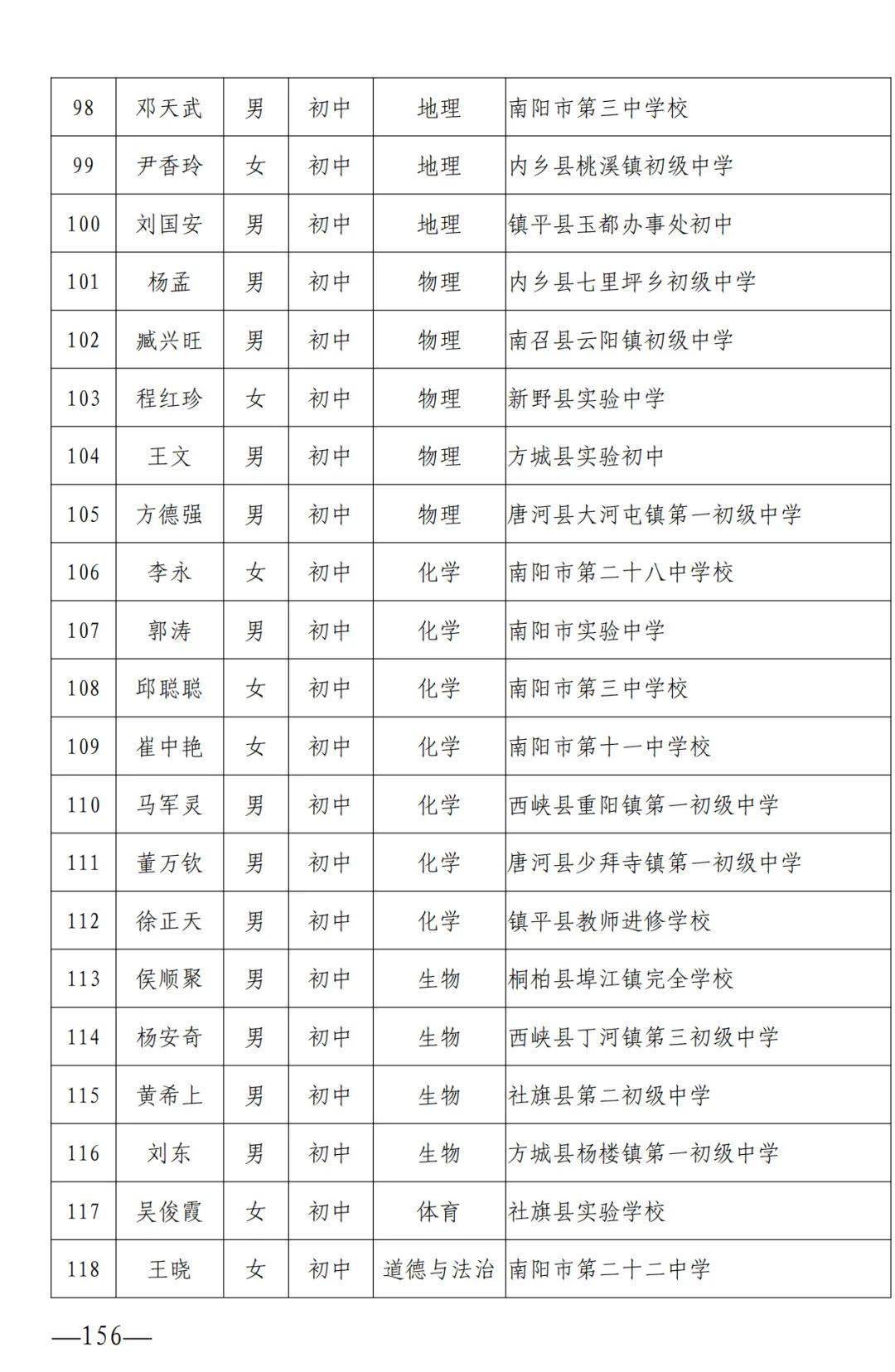 新闻资讯 第4页