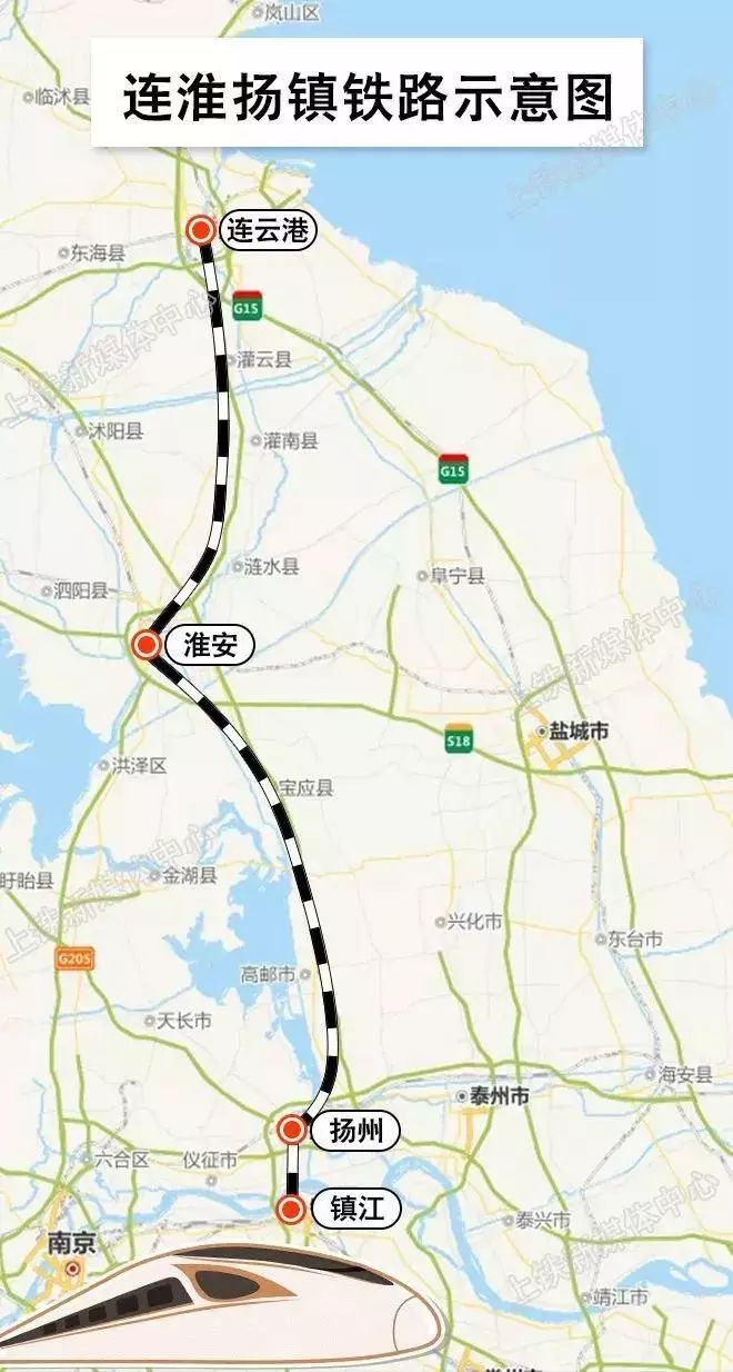 技术开发 第5页