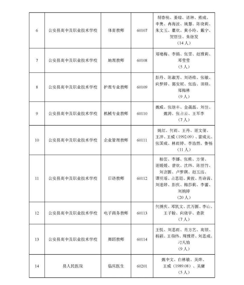 晋江市公路运输管理事业单位最新领导,晋江市公路运输管理事业单位最新领导及其领导下的变革与发展